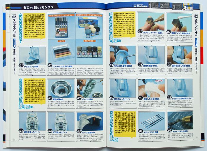 Check our Bandai Gundam plastic model kits HERE