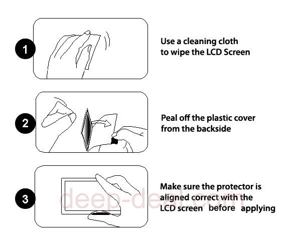 GGS LCD Optical Glass Screen Protector for Canon SX210 IS  
